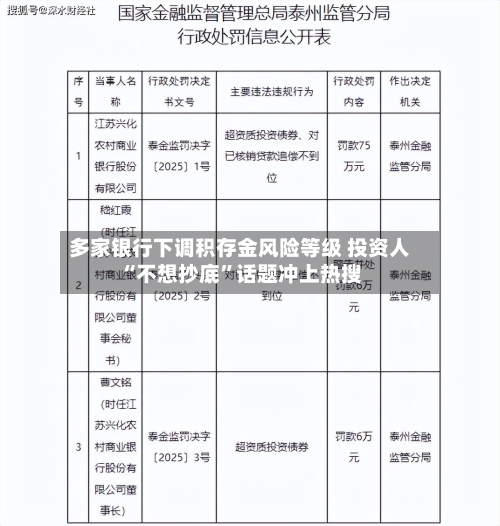 多家银行下调积存金风险等级 投资人“不想抄底”话题冲上热搜-第3张图片