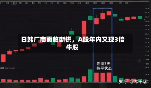 日韩厂商面临断供，A股年内又现3倍牛股-第2张图片